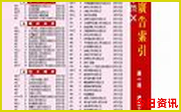 成都自由行3天最佳路线